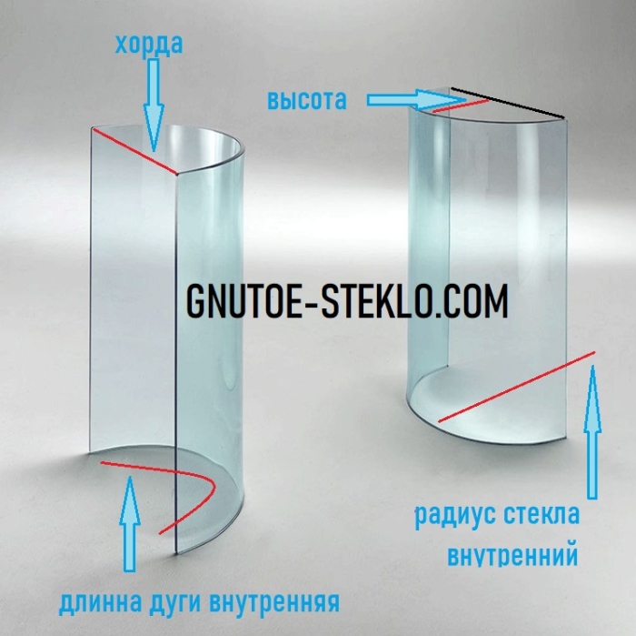Радиус гнутого стекла